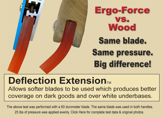 Ergo Force Squeegee Handle with Blade - 80 Durometer