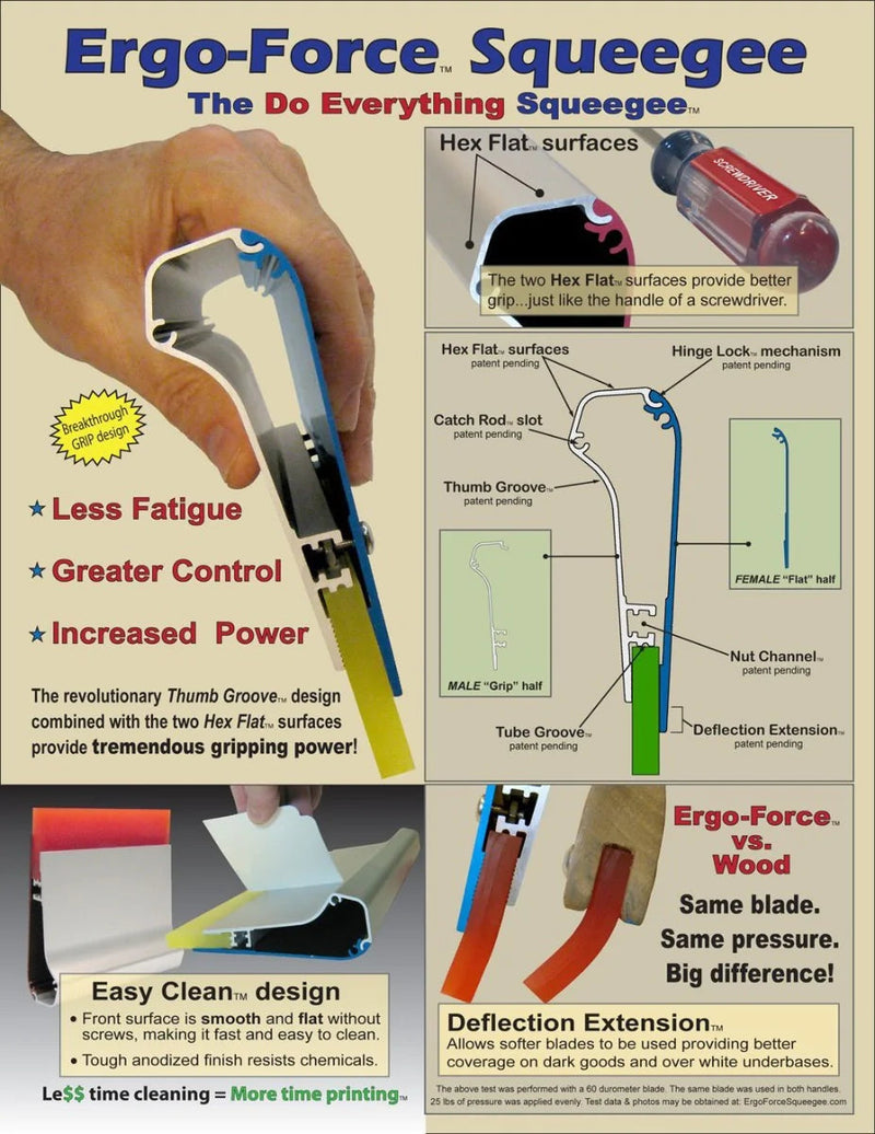 Load image into Gallery viewer, Ergo Force Squeegee Handle with Blade - 60 Durometer
